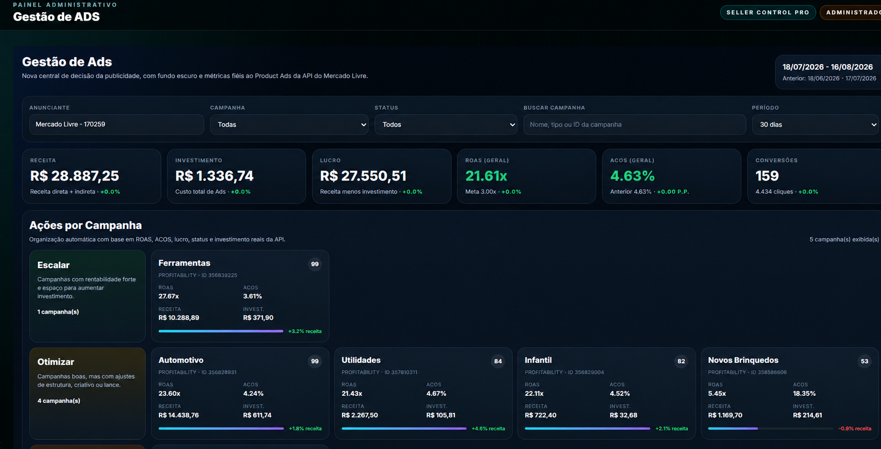 Prévia da página de Gestão de Ads do Seller Control